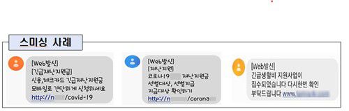 과거 정부 소비지원금 사칭한 스미싱 사례[금융위원회 제공. 재판매 및 DB 금지]
