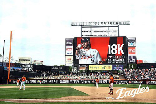 한화 폰세, 18탈삼진 쾌투…34년 만에 선동열과 최다 타이(서울=연합뉴스) 천병혁 기자 = 한화 이글스의 외국인 에이스 코디 폰세(31)가 17일 대전 한화생명 볼파크에서 열린 2025 신한 SOL 뱅크 KBO리그 SSG 랜더스와 더블헤더 1차전에서 8회까지 2안타 무실점으로 막으며 삼진 18개를 뽑았다. 폰세의 한 경기 최다 탈삼진 타이기록을 알리는 전광판. 2025.5.17 [한화 이글스 제공. 재판매 및 DB 금지] photo@yna.co.kr