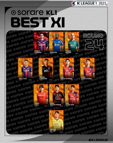 K리그1 24라운드 베스트 11[한국프로축구연맹 제공. 재판매 및 DB 금지]