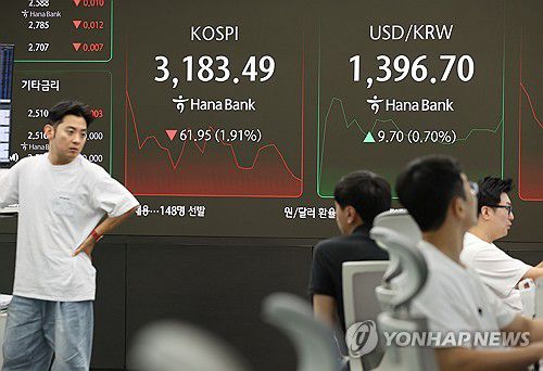 개장 후 낙폭 키우는 코스피(서울=연합뉴스) 이재희 기자 = 1일 서울 중구 하나은행 본점 딜링룸에서 직원들이 업무를 보고 있다. 이날 코스피는 전장보다 35.12포인트(1.08%) 내린 3,210.32로 시작해 9시 10분 현재 3,200선 아래 하락세를 보이고 있다. 2025.8.1 scape@yna.co.kr