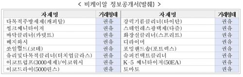 [공정위 제공. DB 및 재판매 금지]