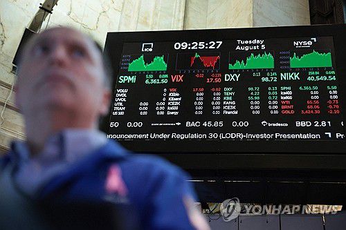 미국 증시 전광판 모습 [자료사진] (AFP=연합뉴스)
