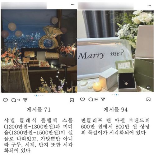 '밀레니얼 청년들의 프러포즈 문화 속 명품의 의미에 대한 연구' 논문에 제시된 호텔 프러포즈 SNS 게시글 [논문 캡처]