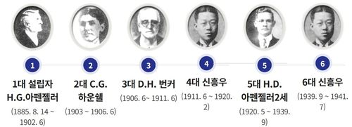 배재학당 (현 배재고등학교)의 역대 교장 1대와 5대가 각각 아펜젤러 부자 [배재고등학교 누리집 캡처. 재판매 및 DB 금지]