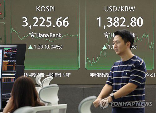 코스피 강보합 마감(서울=연합뉴스) 서명곤 기자 = 코스피가 1.29p(0.04%) 오른 3,225.66에 장을 마감한 14일 서울 중구 하나은행 본점 딜링룸에서 딜러들이 대화하고 있다. 2025.8.14 seephoto@yna.co.kr