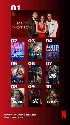 역대 가장 많이 본 넷플릭스 영어 영화[넷플릭스 투둠 웹사이트 갈무리. 재판매 및 DB 금지]