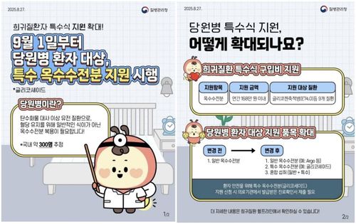 [질병관리청 제공. 재판매 및 DB 금지]