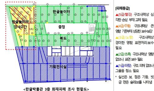 국립한글박물관 3층 화재피해 조사 현황[국민의힘 진종오 의원실 제공. 재판매 및 DB 금지]