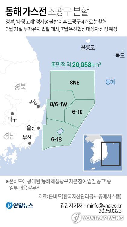 [그래픽] 동해 가스전 조광구 분할(서울=연합뉴스) 김민지 기자 = 23일 온비드(한국자산관리공사 공매시스템)에 따르면 지난 21일 동해 심해 가스전의 글로벌 투자 유치를 위한 입찰이 본격적으로 개시됐다.     일명 '대왕고래'로 불리는 동해 심해의 6-1광구 및 8광구에 설정됐던 2개의 조광권(광권)을 석유공사가 반납하고, 정부가 이를 4개 조광구로 나눈 뒤 해외투자 입찰 절차에 들어간 것이다.     minfo@yna.co.kr     트위터 @yonhap_graphics  페이스북 tuney.kr/LeYN1