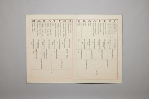 '원종대왕 팔고조도'[한국학중앙연구원 장서각 제공. 재판매 및 DB 금지]