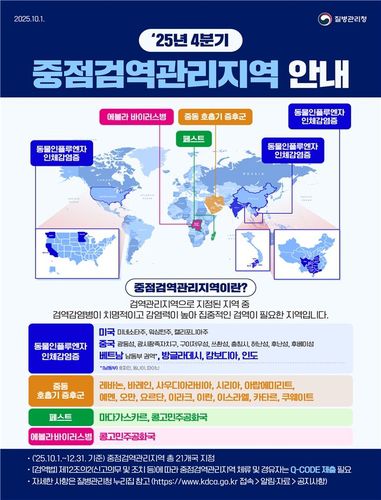 [질병관리청 제공. 재판매 및 DB 금지]