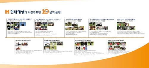 현대해상과 최경주재단 10년의 동행[현대해상 제공. 재판매 및 DB 금지]
