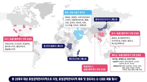 [여행건강오피셜 화면 갈무리]