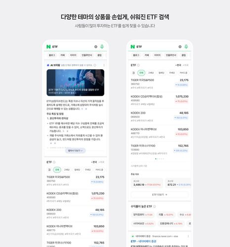 네이버 ETF 검색[네이버 제공. 재판매 및 DB 금지]