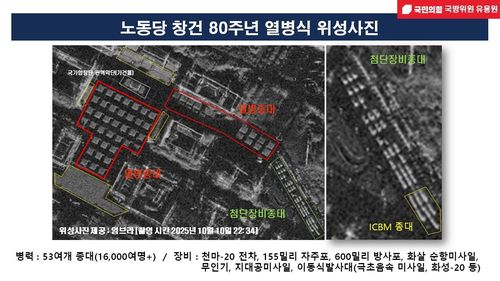 노동당 창건 80주년 열병식 위성사진[국민의힘 유용원 의원실 제공, 재판매 및 DB 금지] 위성사진 제공은 엄브라