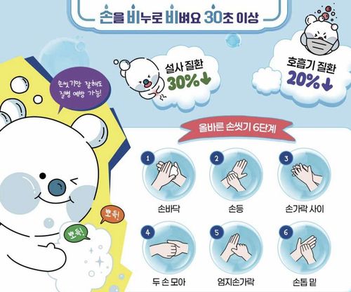 [질병관리청 제공. 재판매 및 DB 금지]