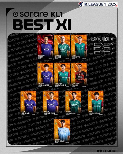 K리그1 33라운드 베스트 11[한국프로축구연맹 제공. 재판매 및 DB 금지]