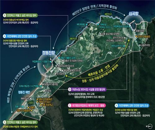 강릉 정동·심곡항 사업계획도[강원도 제공. 재판매 및 DB 금지]