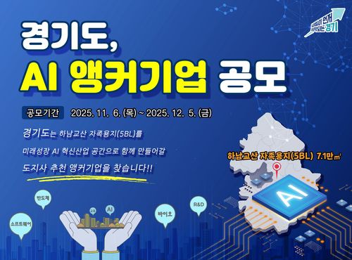 하남교산 신도시 'AI 앵커기업' 공모[경기도 제공. 재판매 및 DB 금지]