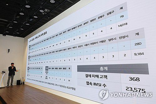 KT, 소액결제·개인정보 유출피해 관련 전수조사 결과 발표(서울=연합뉴스) 임화영 기자 = 서창석 KT 네트워크 부문 부사장이 17일 서울 종로구 KT광화문빌딩 웨스트에서 소액결제 및 개인정보 유출 피해 관련 전수 조사 결과를 발표하고 있다. 2025.10.17 hwayoung7@yna.co.kr