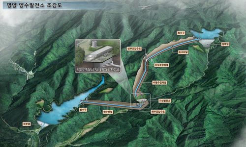 [경북도 제공. 재판매 및 DB 금지]