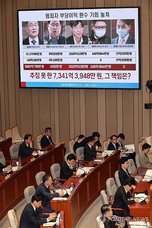 대장동 사건 항소 포기 관련 질의 받는 정성호 장관(서울=연합뉴스) 박동주 기자 = 정성호 법무부 장관이 12일 국회에서 열린 예산결산특별위원회 전체회의에 출석해 대장동 사건 항소 포기 관련 국민의힘 배준영 의원의 질의를 받고 있다. 2025.11.12 pdj6635@yna.co.kr