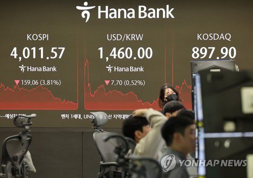14일 3.81% 하락한 코스피 지수[연합뉴스 자료사진. 재판매 및 DB 금지]