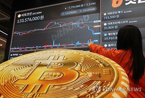 급락한 비트코인(서울=연합뉴스) 김주형 기자 = 18일 서울 강남구 빗썸 라운지 전광판에 비트코인 시세가 표시돼 있다.     코인베이스에 따르면 비트코인 가격은 이날 낮 1시45분께 5% 넘게 급락한 8만9천201달러까지 빠졌다. 이후 9만달러 안팎에서 움직이고 있다.     비트코인 가격이 9만달러 아래로 내려간 것은 지난 4월 미국발 관세 정책 불확실성 속에 7만4천400달러까지 폭락한 이후 7개월 만이다. 2025.11.18 kjhpress@yna.co.kr