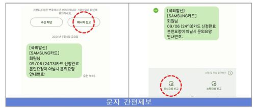 피싱 문자 '간편제보'[경찰청 제공. 재판매 및 DB 금지]