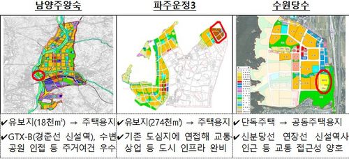 [국토교통부 제공]