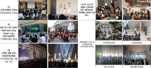 제주 혁신도시 행사 기록[제주도 제공. 재판매 및 DB 금지]