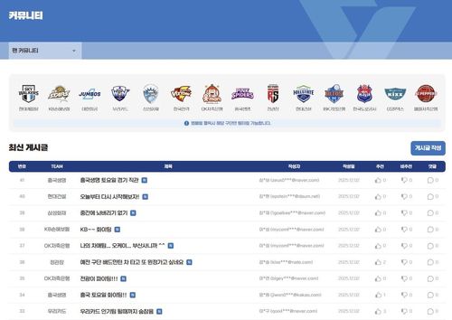 구단 팬 커뮤니티 이미지 [한국배구연맹 홈피 캡처. 재판매 및 DB 금지]