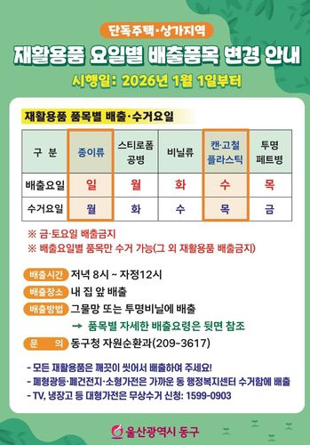 울산 동구, 재활용품 수거 체계 변경[울산시 동구 제공. 재판매 및 DB 금지]