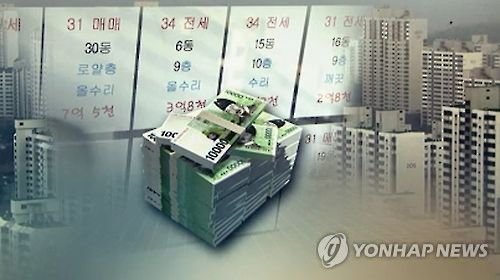 부동산 매매 (CG)[연합뉴스TV 캡처]