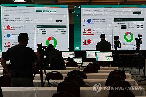 4일(현지시간) 온두라스 대선 개표 실시간 공개 화면[테구시갈파 AP=연합뉴스. 재판매 및 DB 금지]