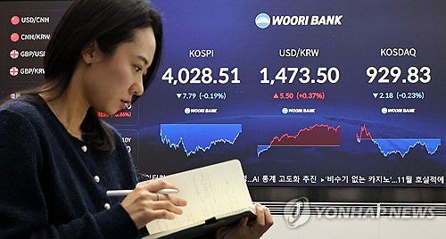 하락 마감한 코스피(서울=연합뉴스) 김인철 기자 = 4일 서울 중구 우리은행 본점 딜링룸 현황판에 코스피 지수 등이 표시되고 있다.     이날 코스피 지수는 전 거래일 대비 7.79포인트(0.19%) 내린 4,028.51에, 코스닥은 2.18포인트(0.23%) 내린 929.83에 장을 마감했다. 2025.12.4 yatoya@yna.co.kr