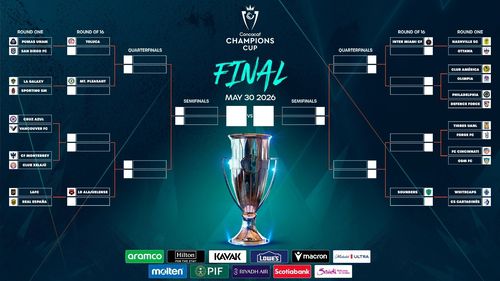 2026 CONCACAF 챔피언스컵 대진표.[CONCACAF 홈페이지 캡처. 재판매 및 DB 금지]