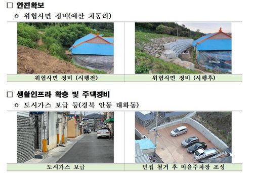 [지방시대위 제공. 재판매 및 DB 금지]