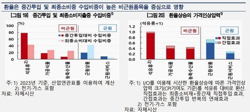 [한국은행 제공. DB 및 재판매 금지]