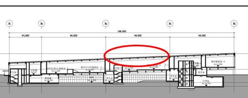광주대표도서관 평면도[광주대표도서관 설계서류 발췌. 재판매 및 DB 금지]