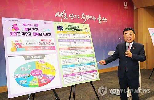 2026년 본예산안 설명하는 울산시장[울산시 제공.재판매 및 DB 금지]