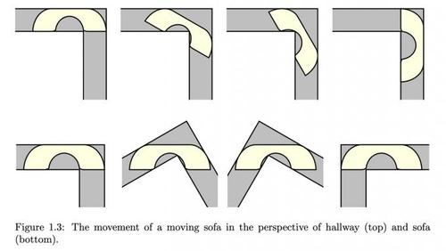 백 연구원이 검증한 소파의 모양[백진언 박사 제공. 재판매 및 DB 금지]