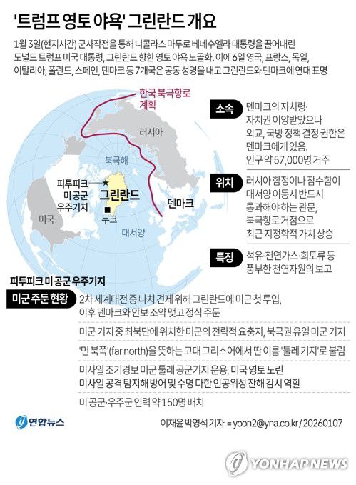 [그래픽] '트럼프 영토 야욕' 그린란드 개요