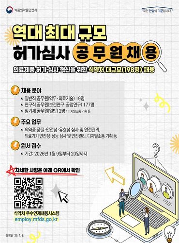 식약처, 허가심사 공무원 채용[식약처 제공. 재판매 및 DB 금지]