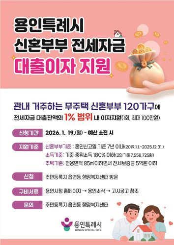 '신혼부부 전세자금 대출이자 지원사업' 포스터[용인시 제공. 재판매 및 DB 금지]