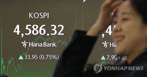 코스피, 4,580대 마감…사상 최고치(서울=연합뉴스) 최재구 기자 = 9일 서울 중구 하나은행 본점에서 직원이 코스피 지수를 보며 환한 웃음을 짓고 있다. 이날 코스피는 장중 상승 전환해 4,580대로 올라서며 또 역대 최고치를 경신했다. 전장보다 33.95포인트(0.75%) 오른 4,586.32에 장을 마치며 6거래일 연속 사상 최고치를 경신했다.  2026.1.9 jjaeck9@yna.co.kr