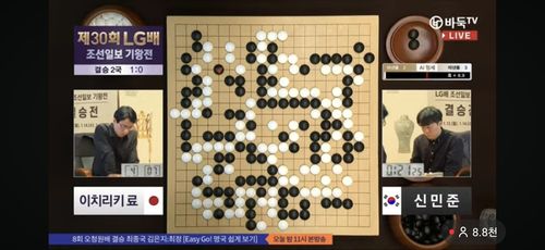 신민준 9단이 LG배 결승 2국에서 승리했다.[바둑 TV 유튜브 캡처. 재판매 및 DB 금지]