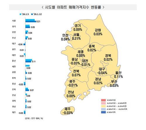 [한국부동산원 제공. 재판매 및 DB 금지]
