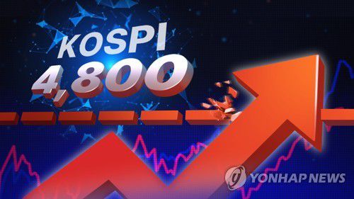 코스피 4,800 돌파 (PG)[김선영 제작] 일러스트