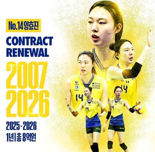 은퇴 미루고 현대건설과 FA 계약을 한 양효진[현대건설 SNS 캡처. 재판매 및 DB 금지]